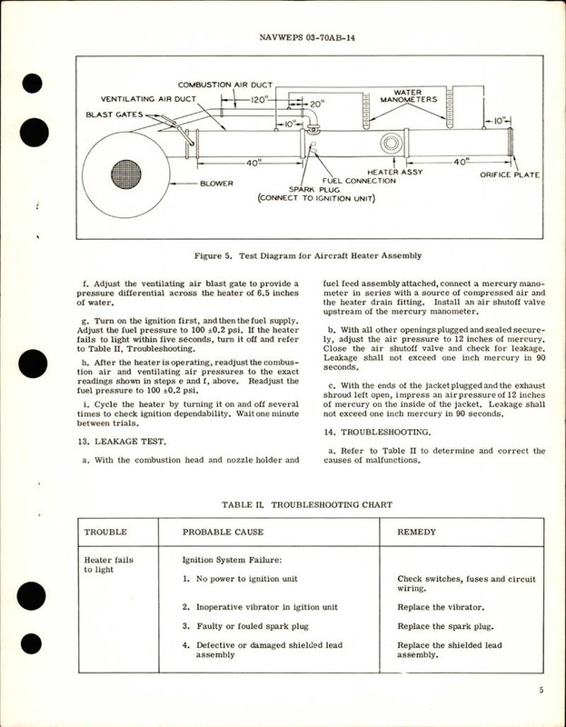 https://app.aircorpslibrary.com/document/getsamplepage/dec22heatfwam56/5.jpg?maxdim=1028&breakcache=1